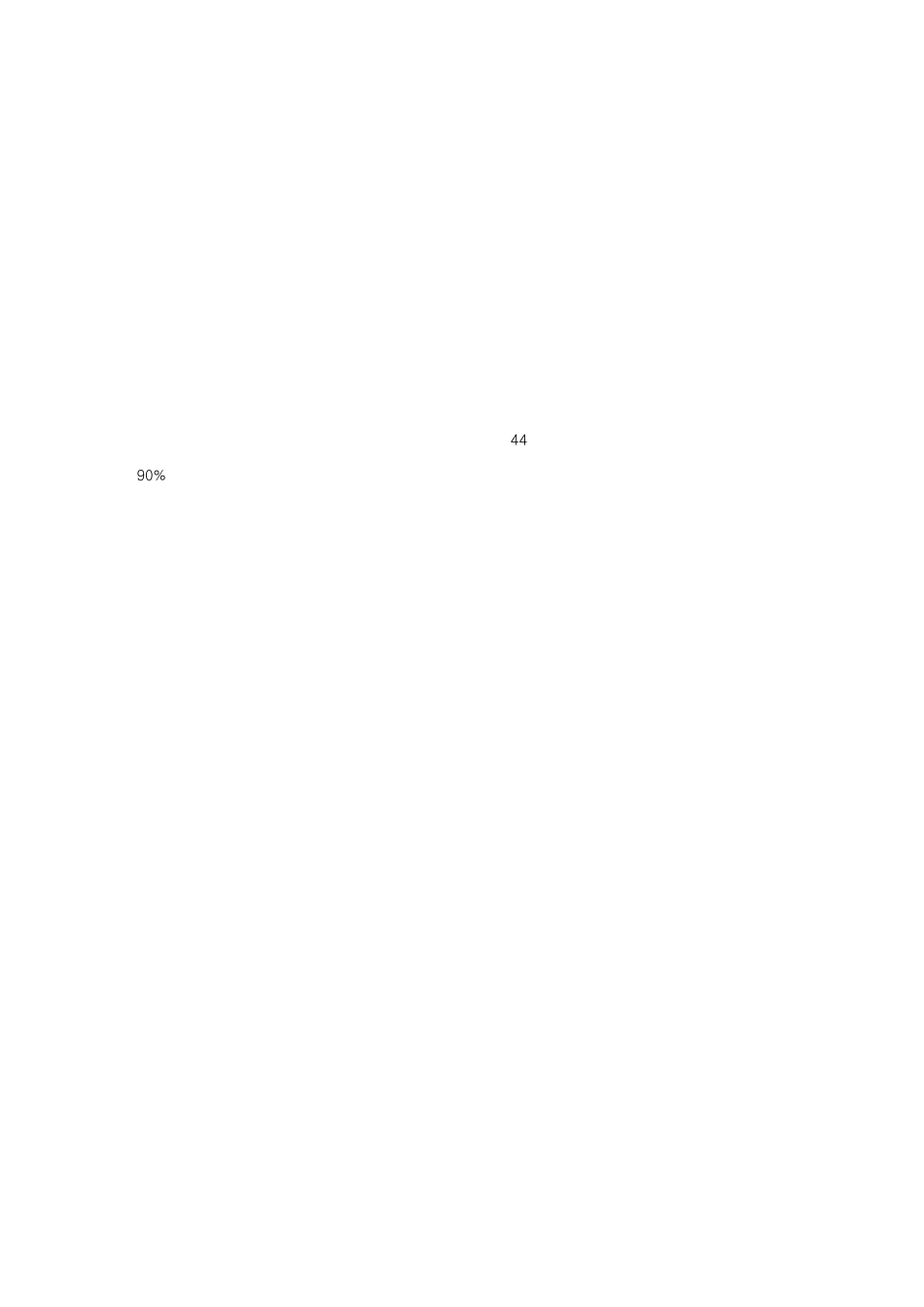 优化营商环境工作报告 _第2页