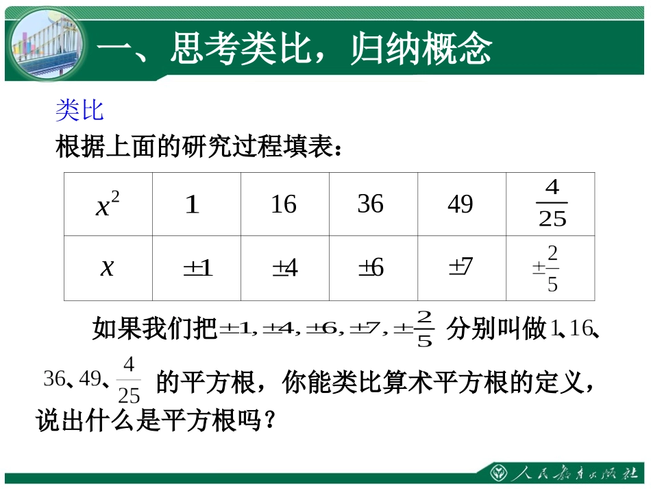 6.1.3平方根(3)_第3页