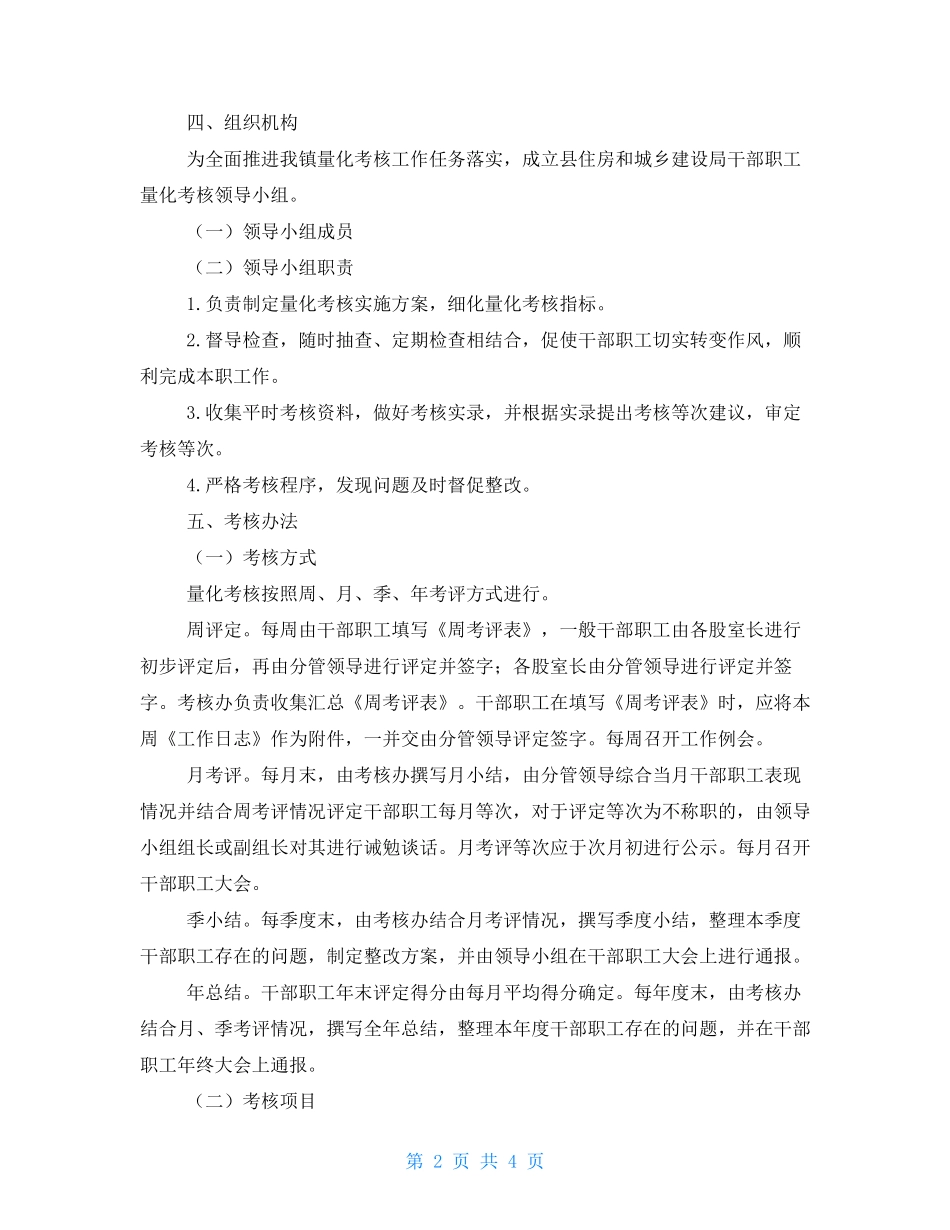 住建局干部职工量化考核工作方案 _第2页