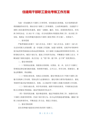 住建局干部职工量化考核工作方案 