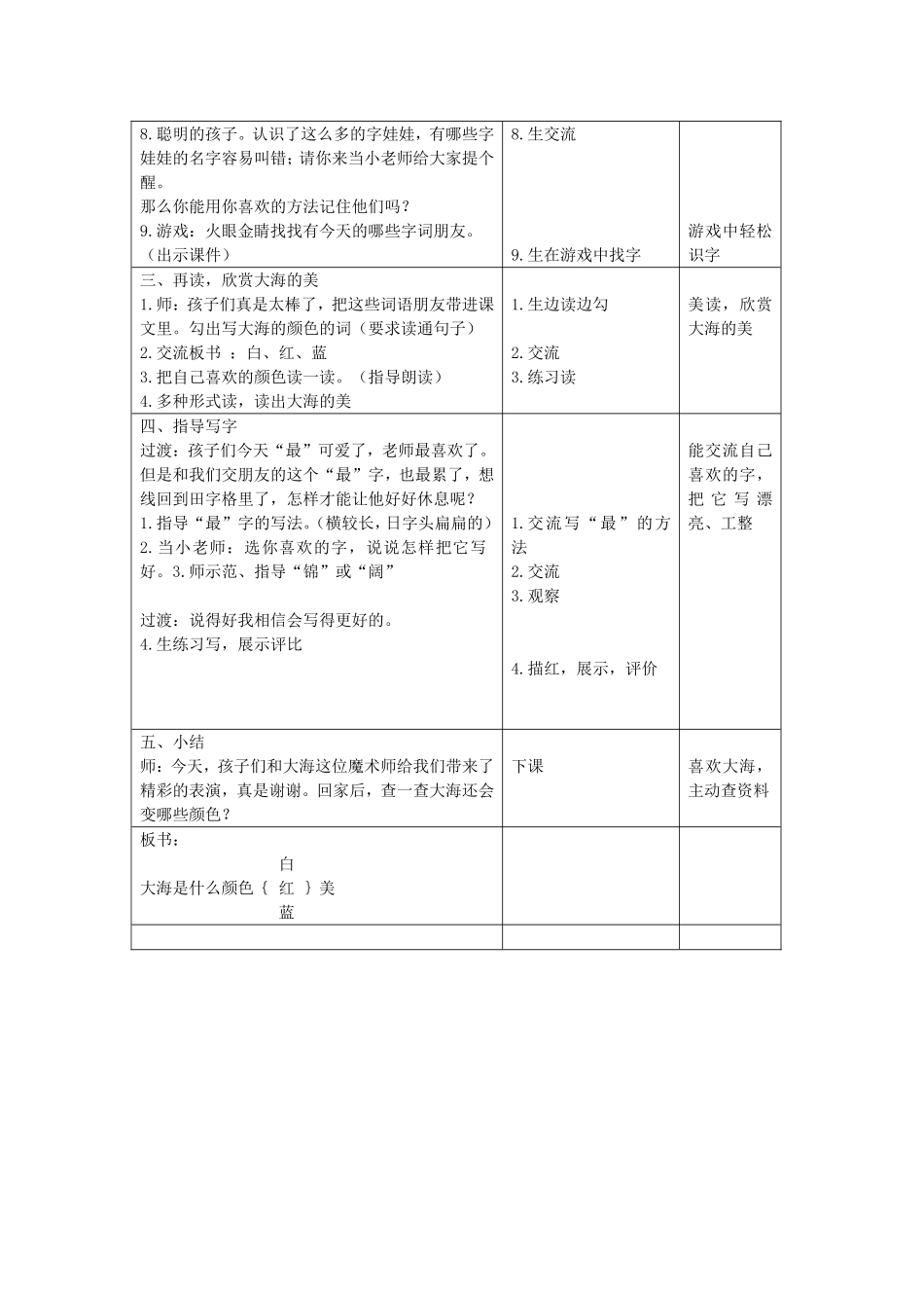 教案大海是什么颜色_第2页