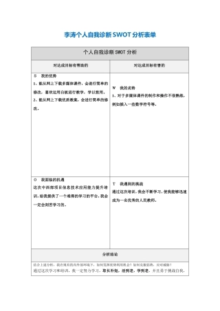 李涛个人自我诊断SWOT分析表