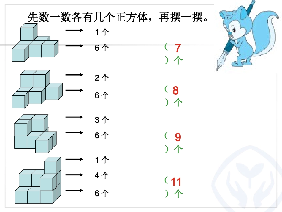人教2011版小学数学四年级观察物体整理和复习_第3页