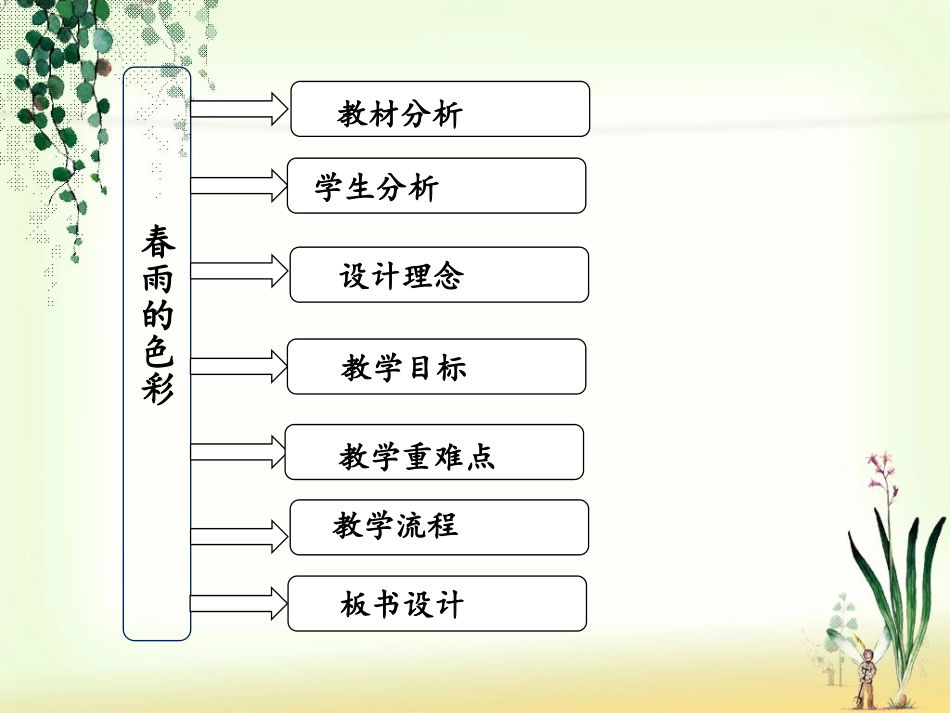 春雨的色彩说课_第2页