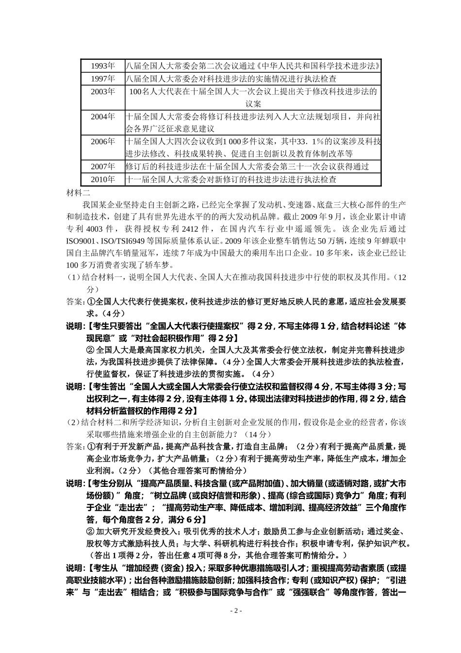 从高考评卷中的问题谈主观题的复习_第2页