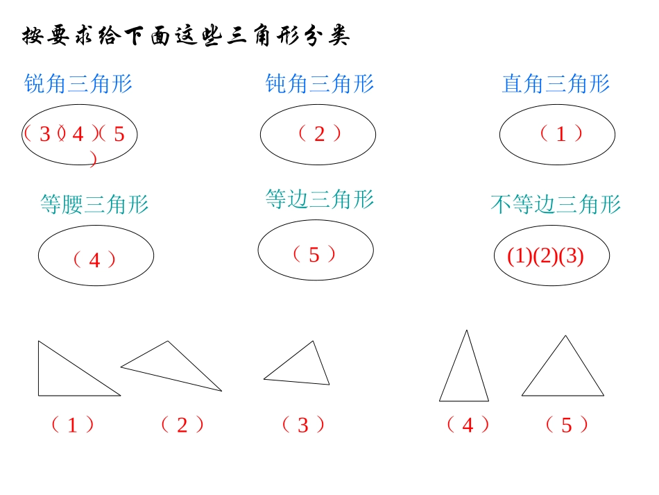 小学数学2011版本小学四年级三角形的分类练习_第1页