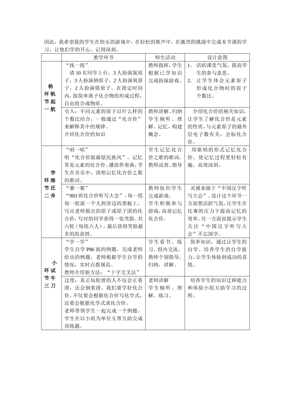 4.4.2《化学式与化合价》说课_第2页