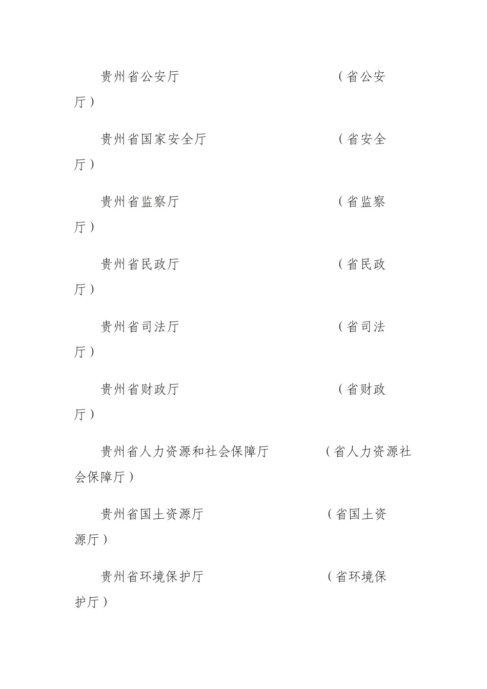 黔府办函〔2009〕56号机构简称_第3页