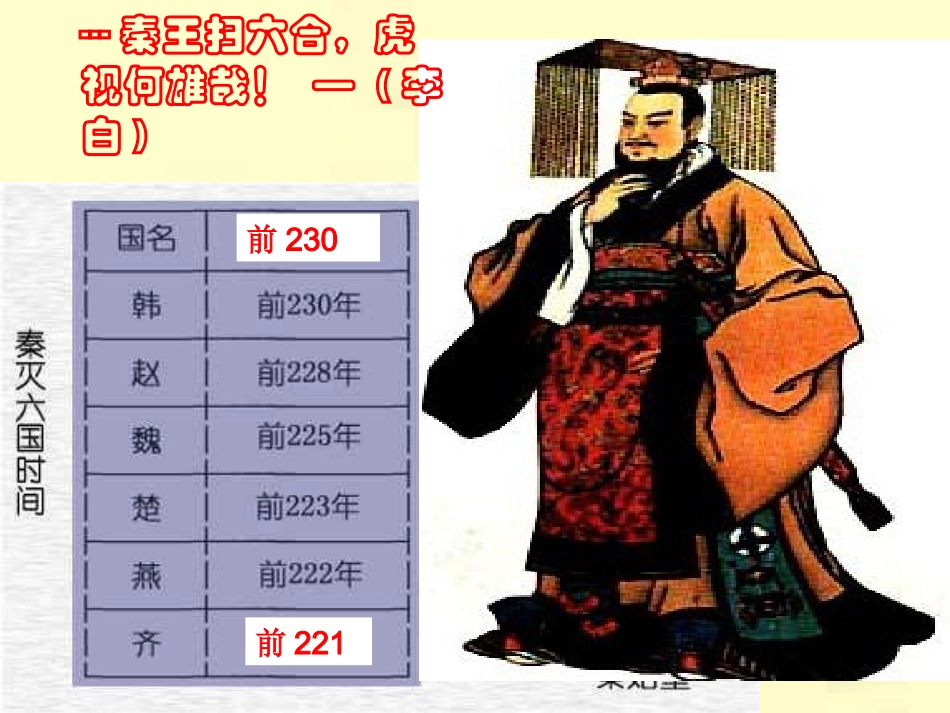 原创课件：七上第10课《秦王扫六合》_第3页