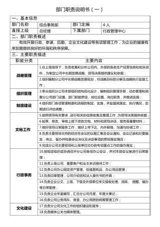 中铁公司岗位职责(上墙版) 