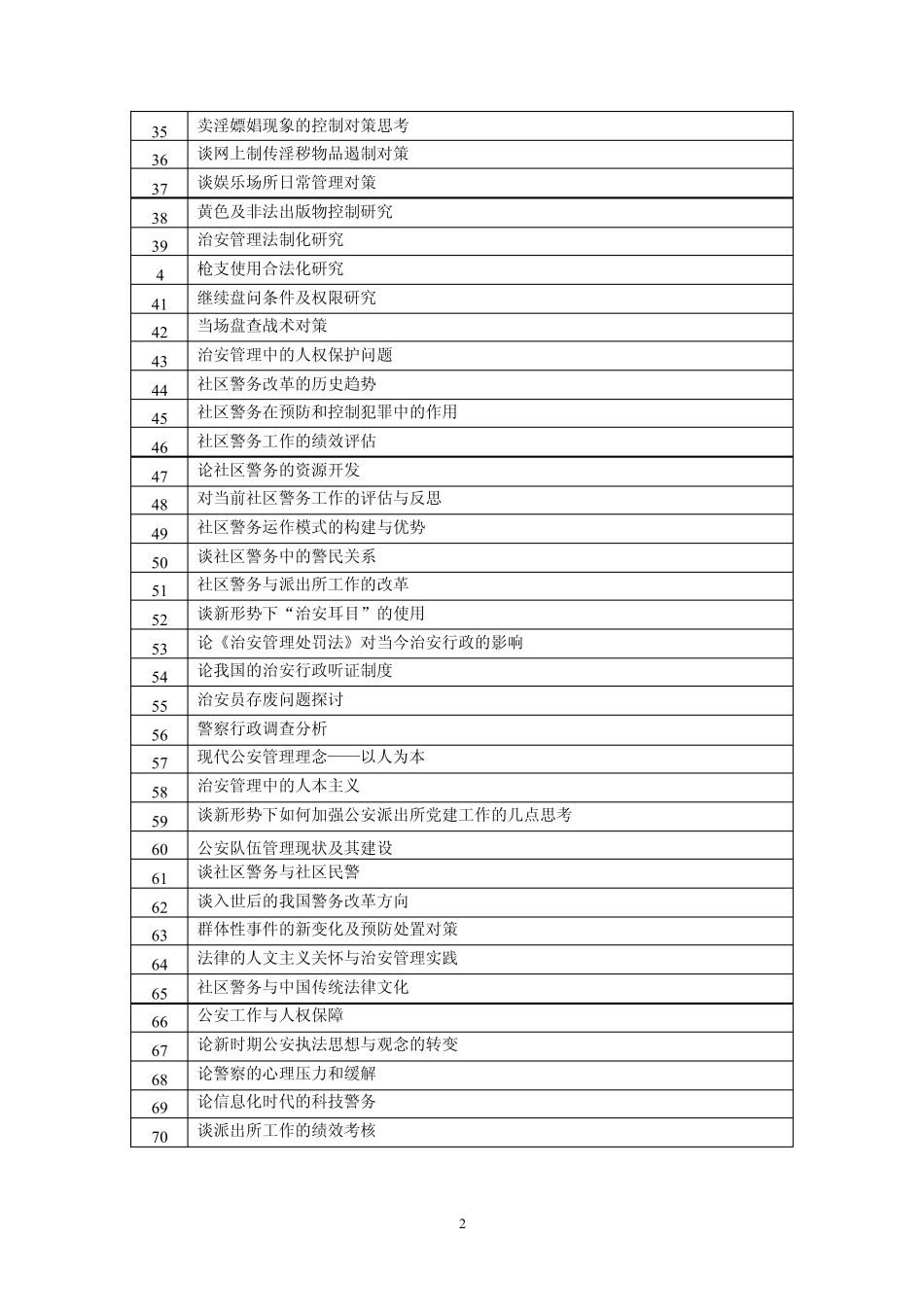 治安管理本科毕业论文选题(自考)【精选资料】 _第2页