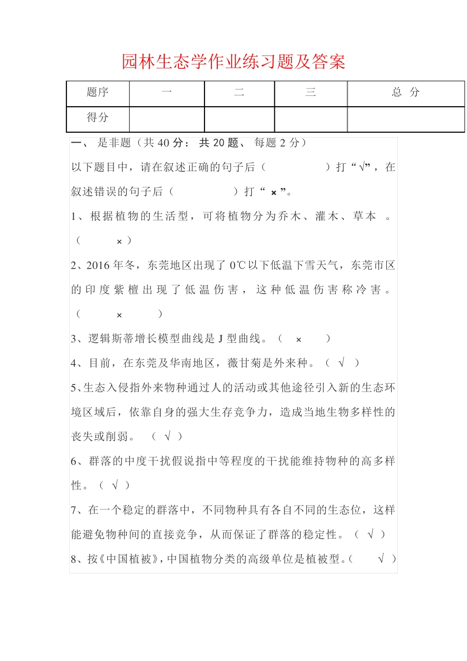 园林生态学作业练习题及答案 _第1页