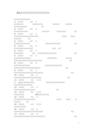 心理健康网络知识竞赛题目及答案(部分整理)