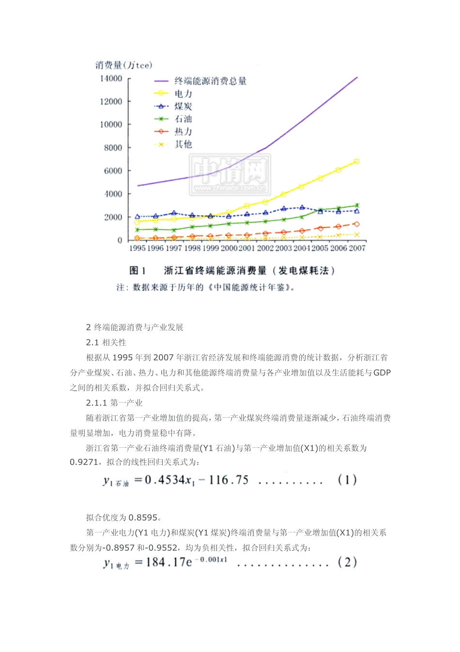 浙江省能源消费量趋势分析_第2页