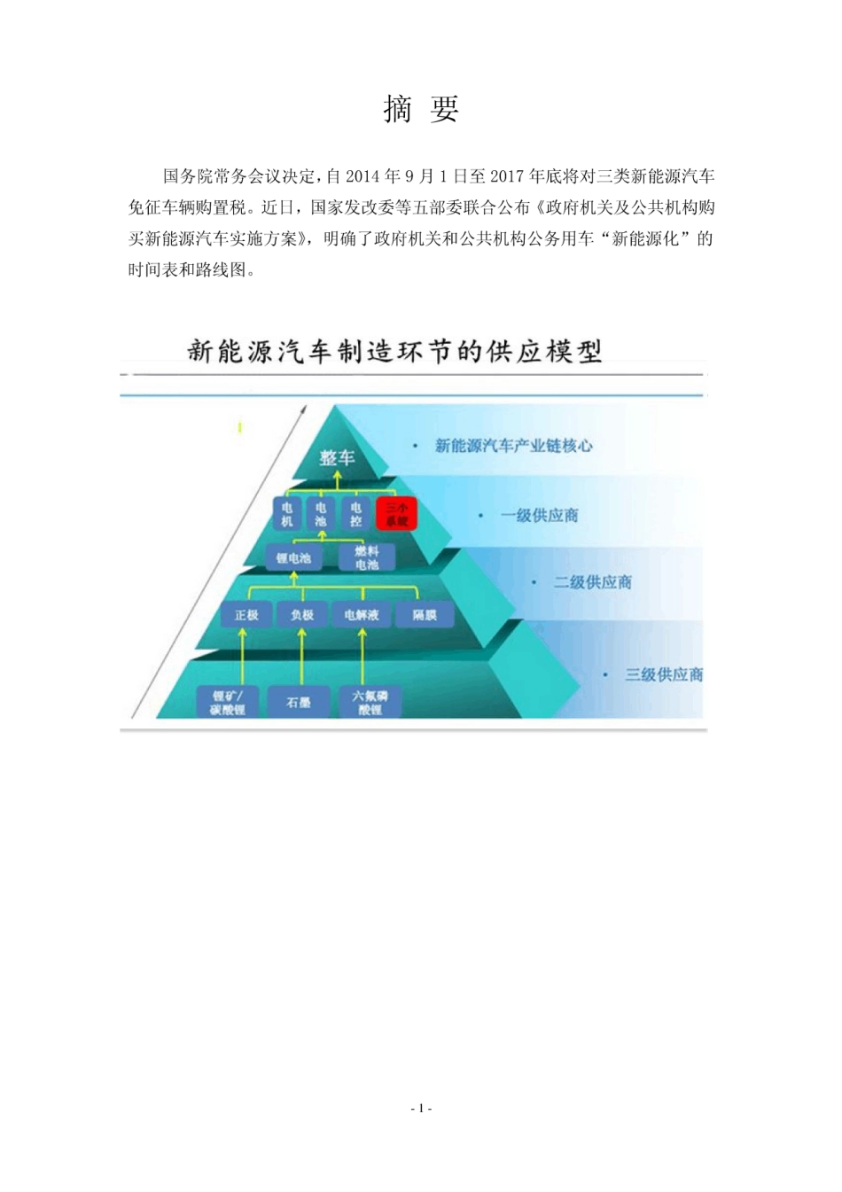 中国新能源汽车行业市场分析与发展报告_第2页