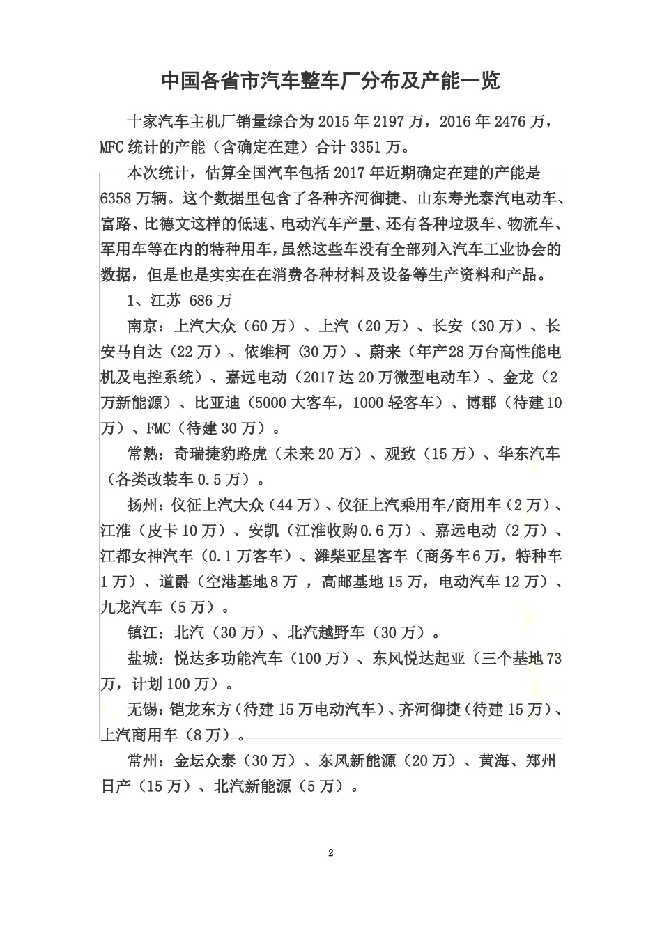 中国各省市汽车整车厂分布及产能一览_第2页