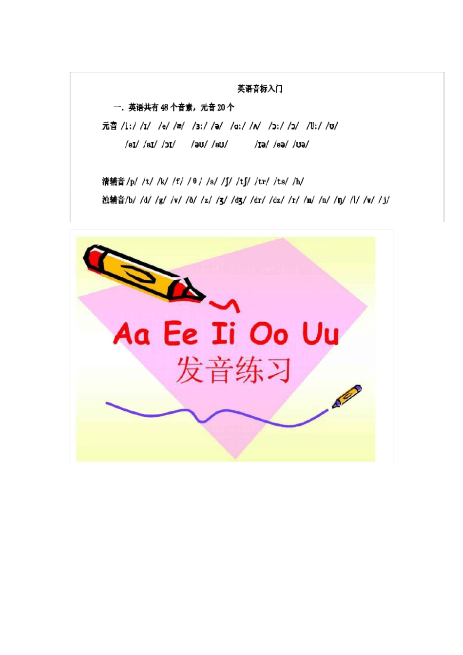 小学音标讲解及练习题复习课程 _第1页