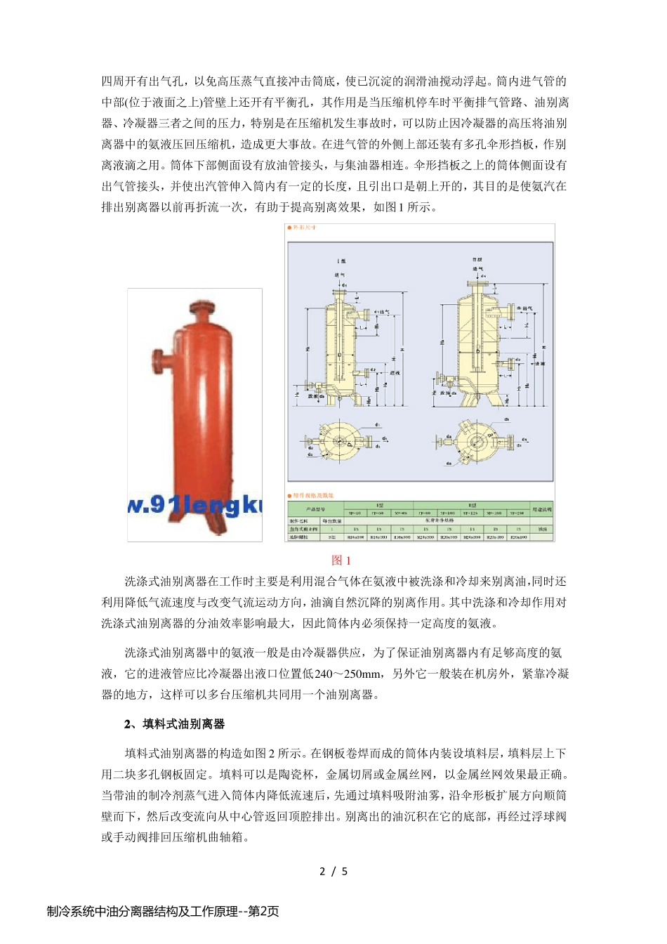 制冷系统中油分离器结构及工作原理_第2页