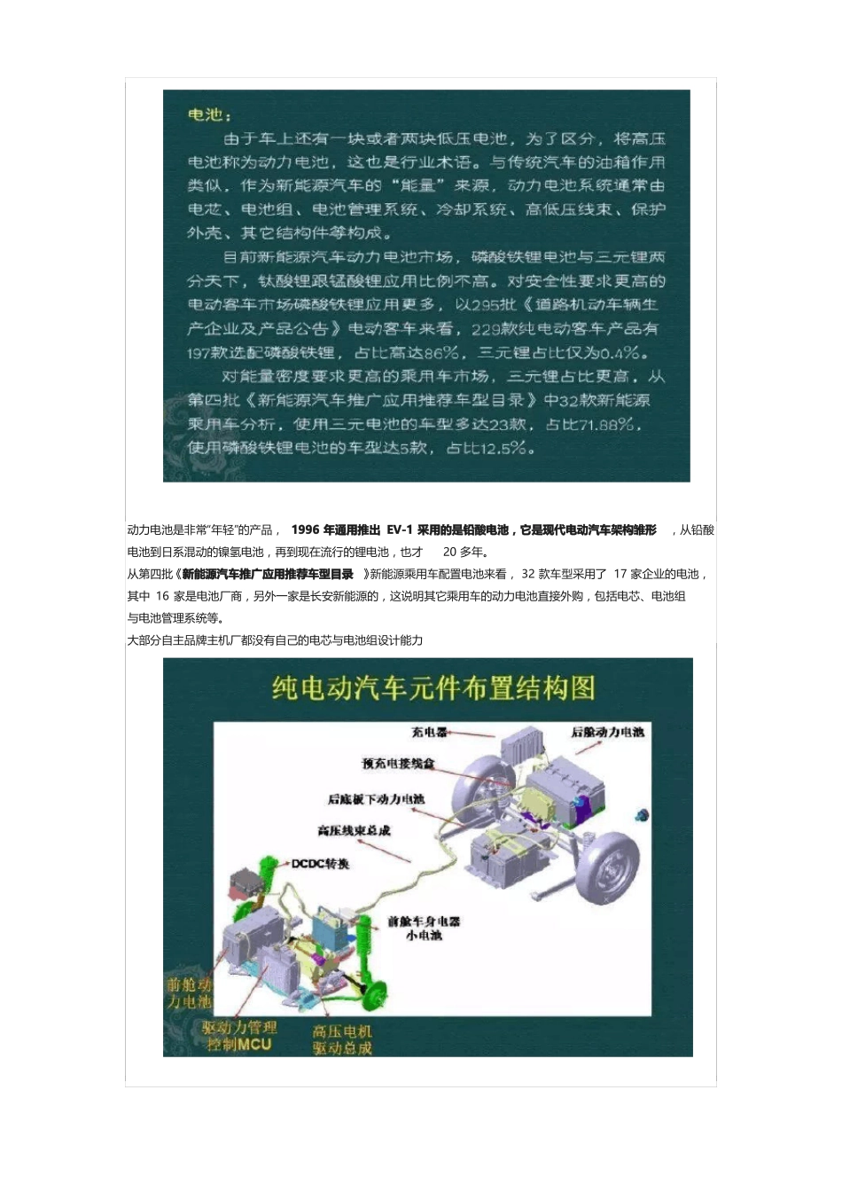 新能源汽车的核心：三电系统详解_第2页