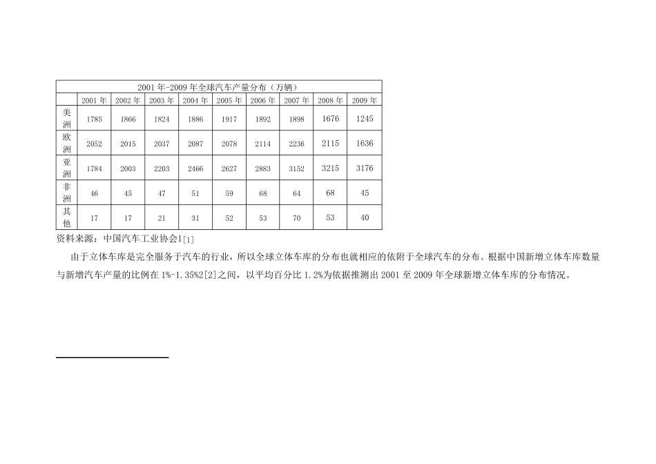 中国立体车库市场研究报告_第2页