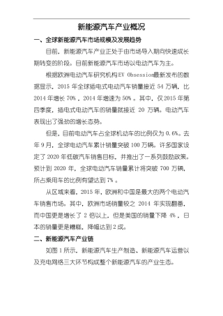 新能源汽车产业概况