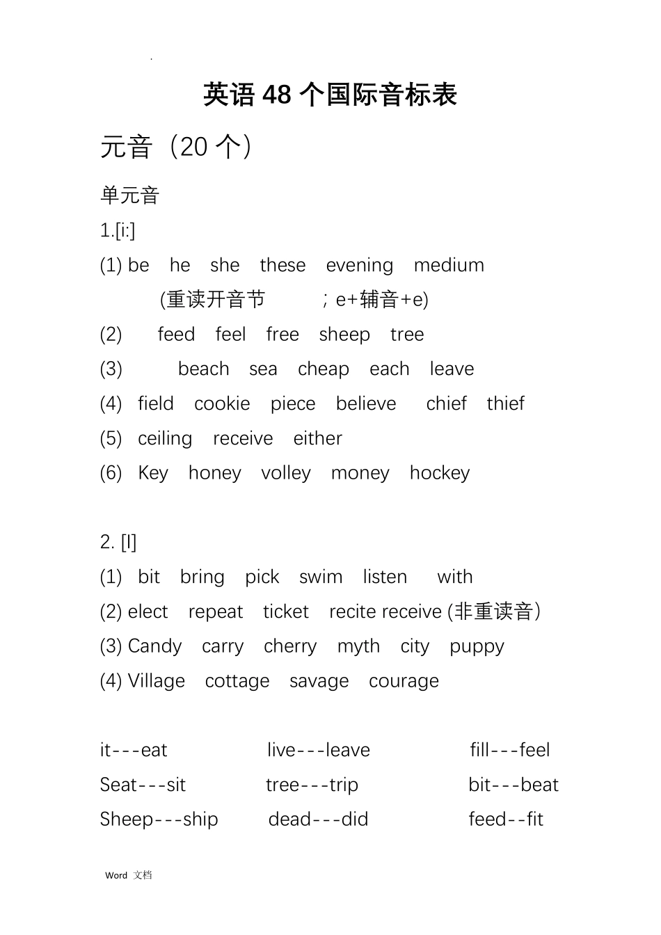 英语48个国际音标表(练习题) _第1页