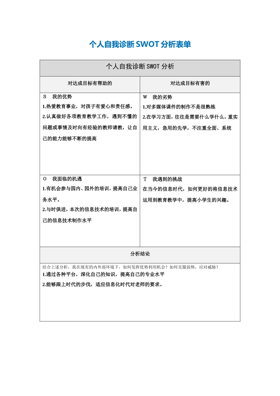 佘丽文自我诊断SWOT分析表_第1页