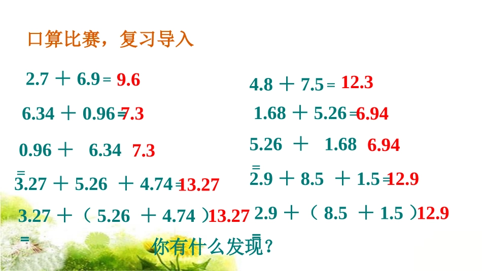 小学数学2011版本小学四年级整数加法运算定律推广到小…_第1页