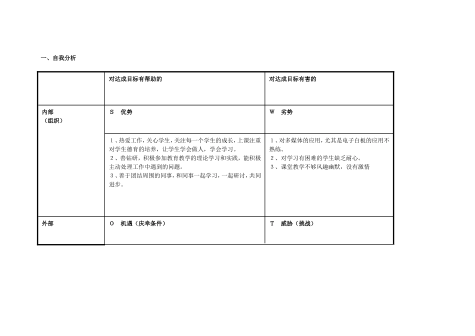 任务表单：个人自我诊断SWOT分析表_第1页