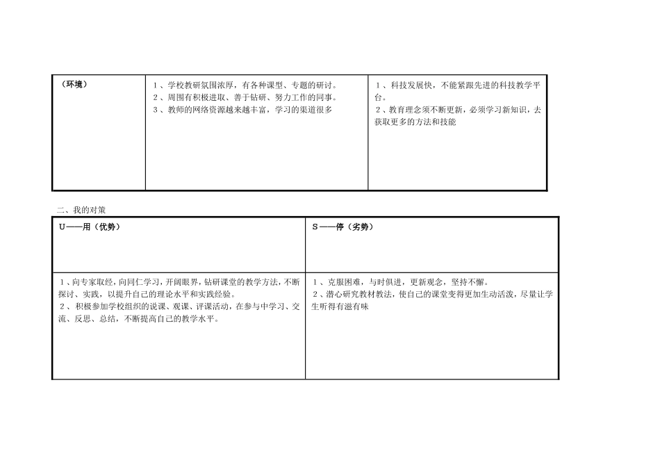 任务表单：个人自我诊断SWOT分析表_第2页