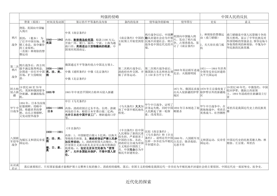 期中第一二单元复习_第1页