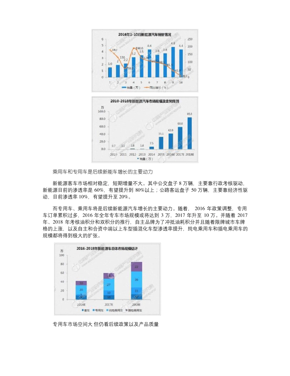 中国新能源汽车行业发展现状及发展趋势分析_图文(精)_第2页