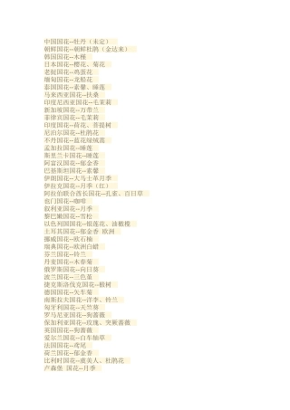 世界各国的国花