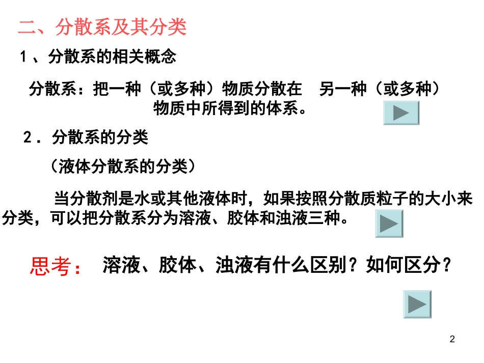 分散系及其分类-胶体-同课同构课_第2页