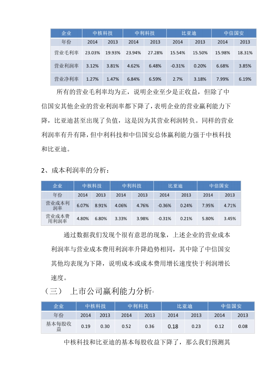 新能源板块 财务分析报告_第2页