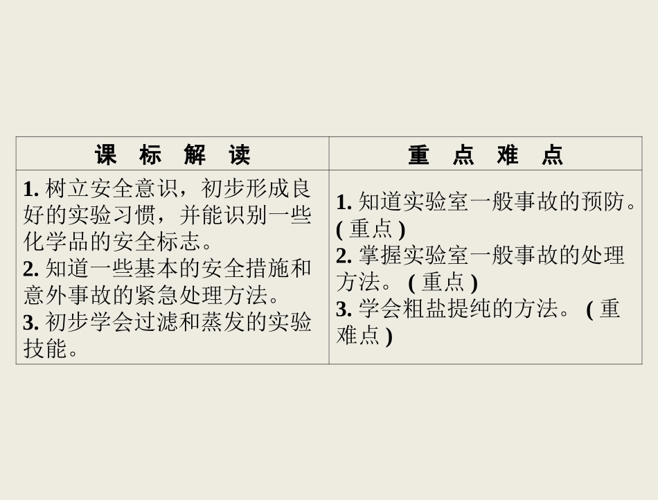 第1章-第1节-第1课时_第2页