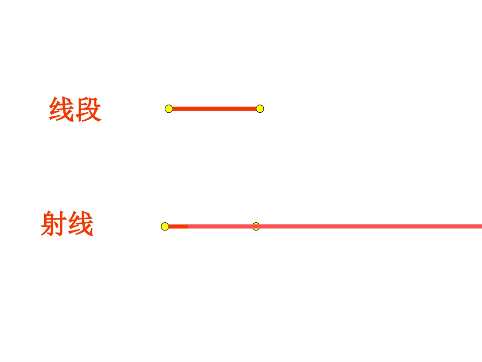 新人教版四年级数学上册：直线、射线和角精品课件.ppt2_第2页