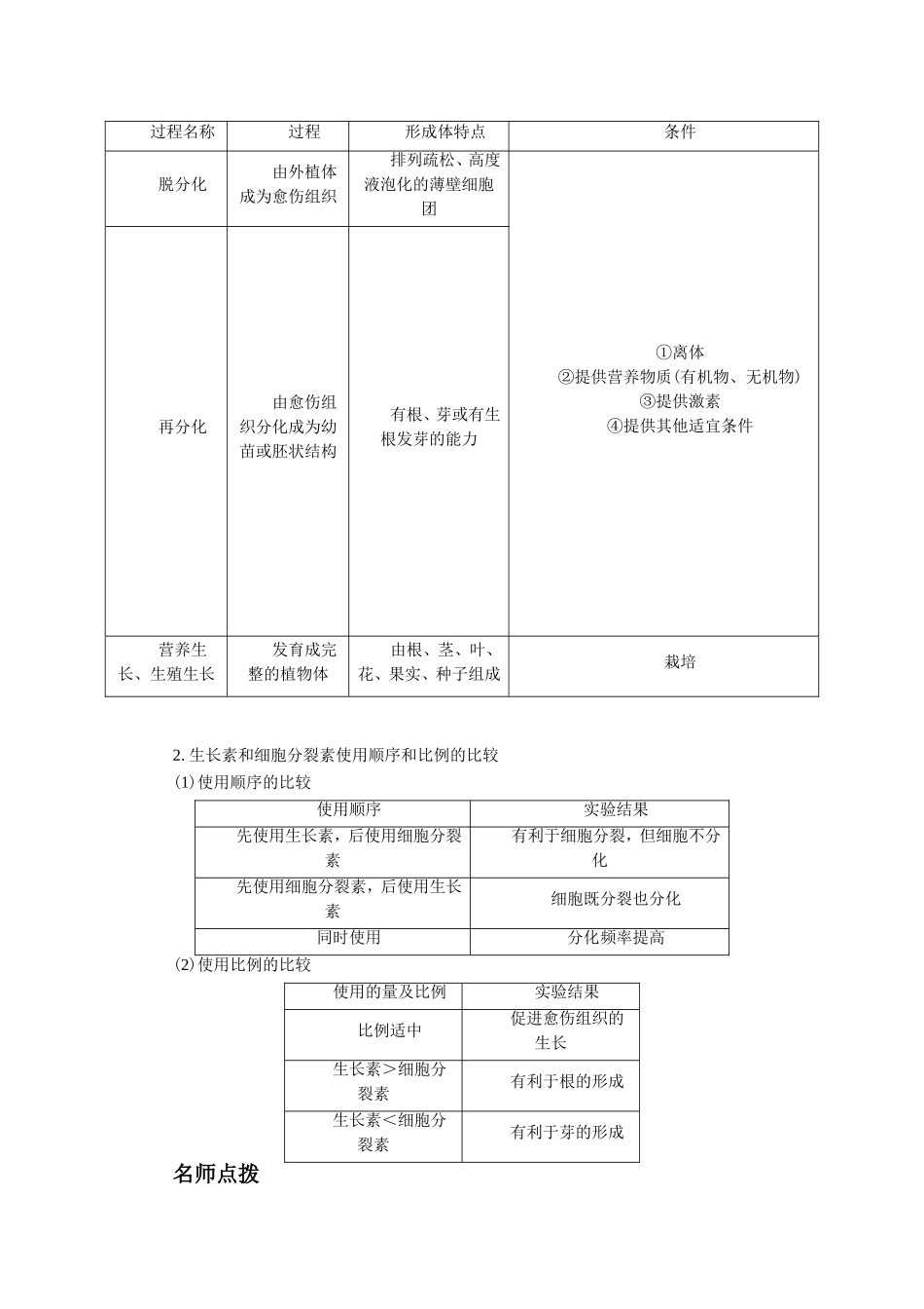 《边做边学-天兰葵的组织培养》导学案2_第3页