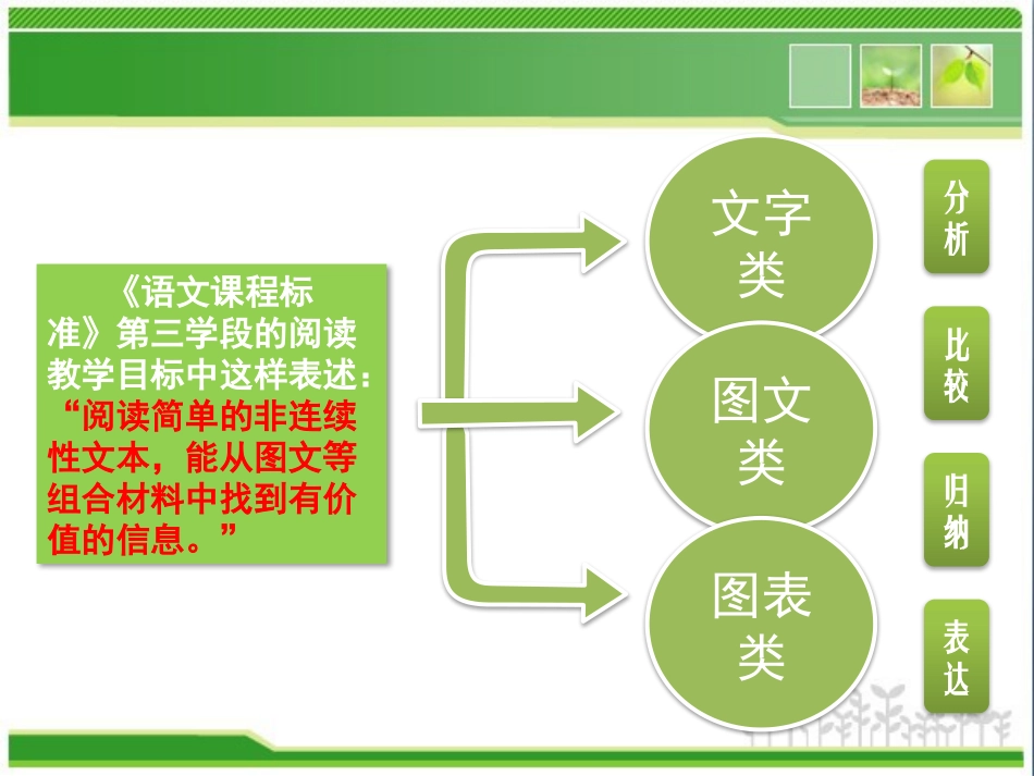 赵芝萍：非连续性文本_第2页