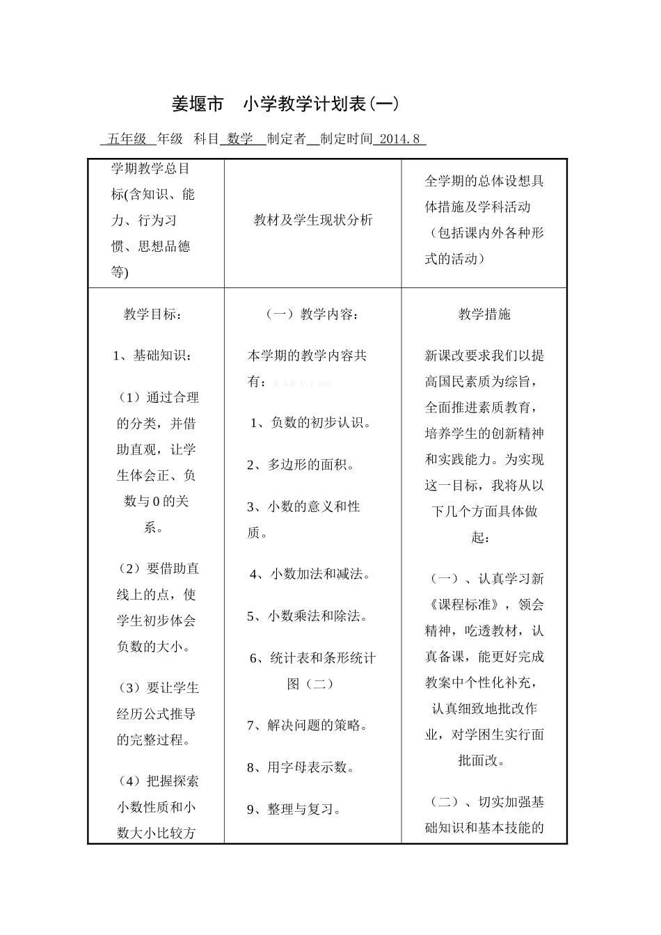 2014-2015学年最新苏教版小学五年级数学上册教学计划_第1页