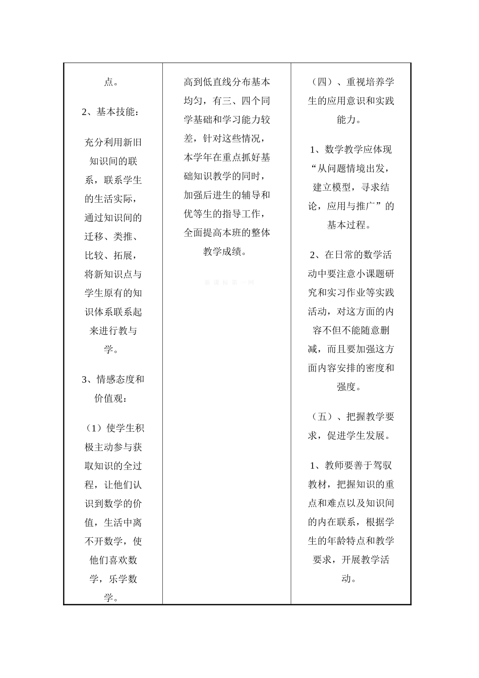 2014-2015学年最新苏教版小学五年级数学上册教学计划_第3页