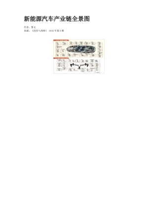 新能源汽车产业链全景图