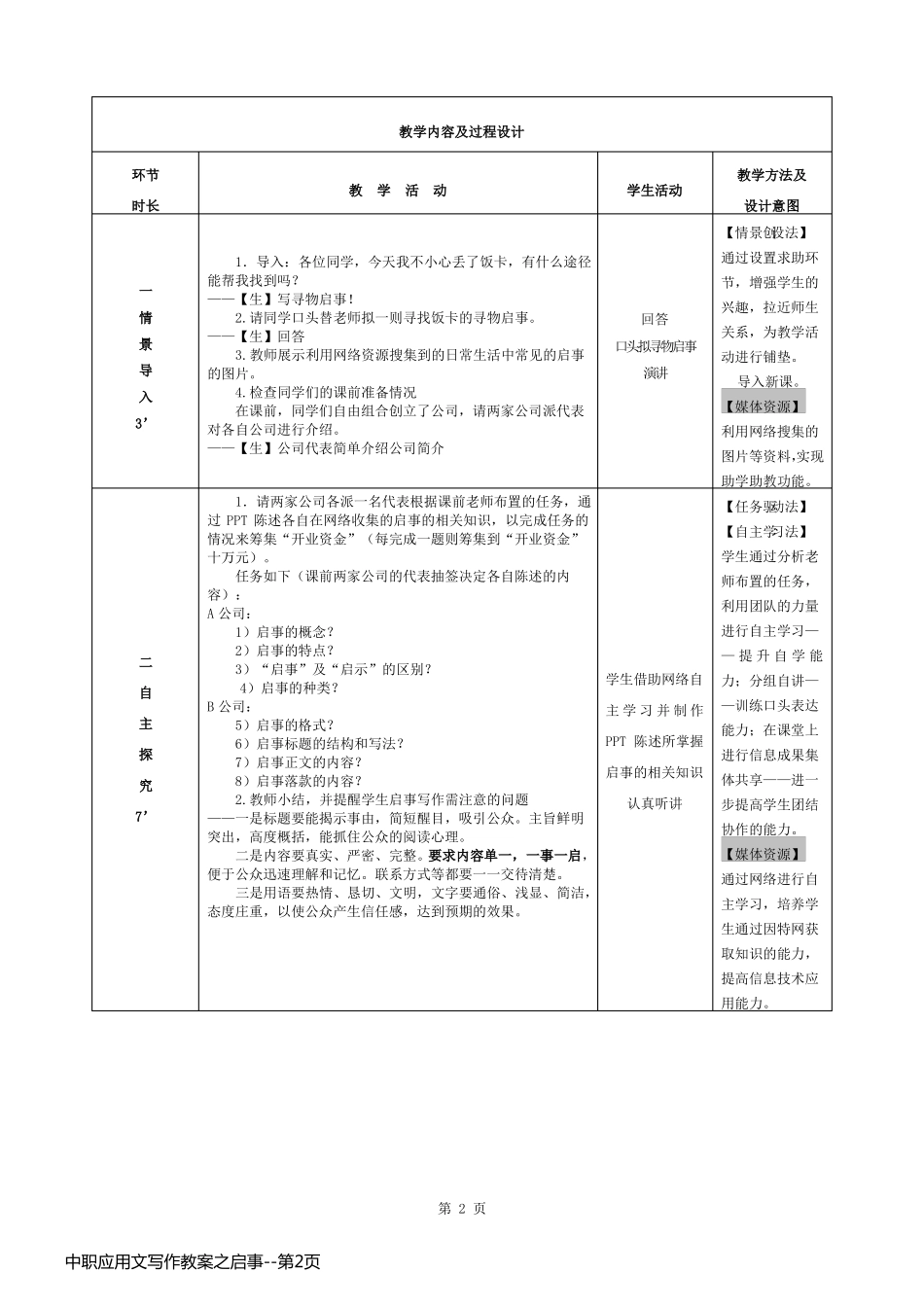 中职应用文写作教案之启事_第2页