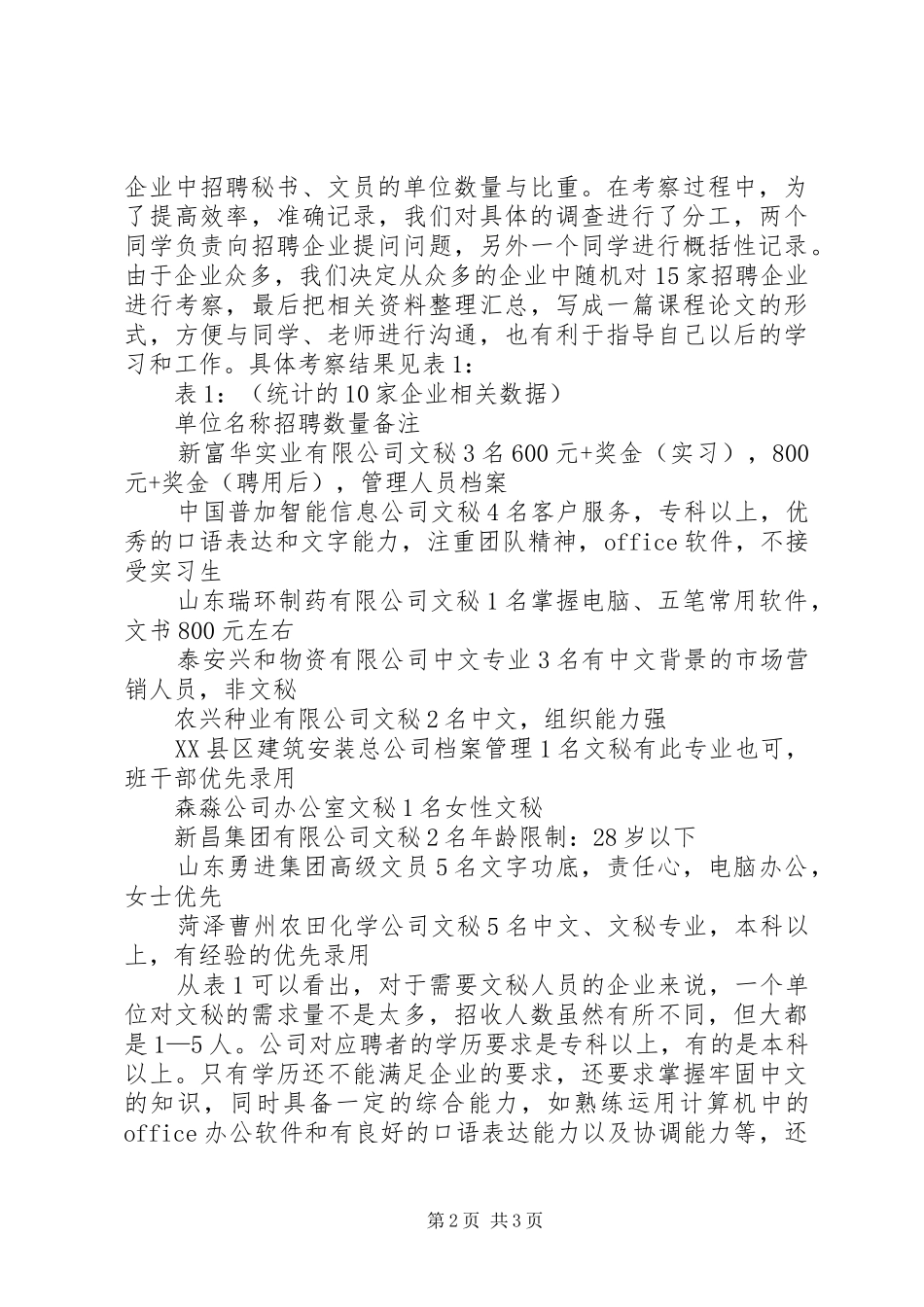 《XX省农林水类毕业生就业市场秘书人才需求考察及体会》_第2页
