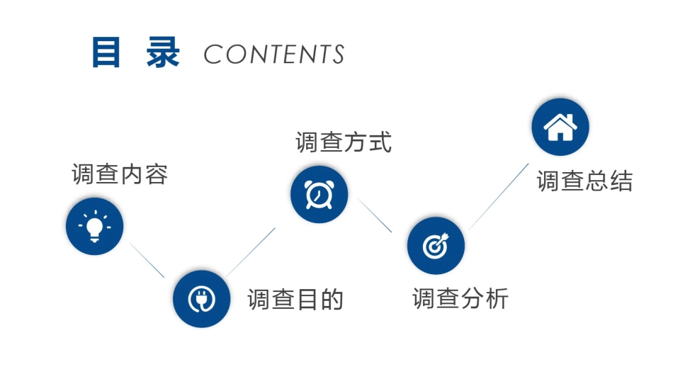 新能源汽车市场调查报告ppt_第2页