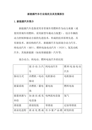新能源汽车行业现状及其发展报告