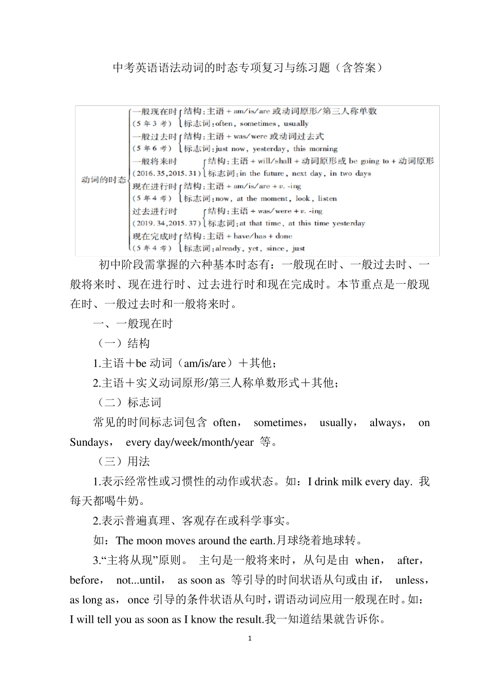 中考英语语法动词的时态专项复习与练习题(含答案) _第1页