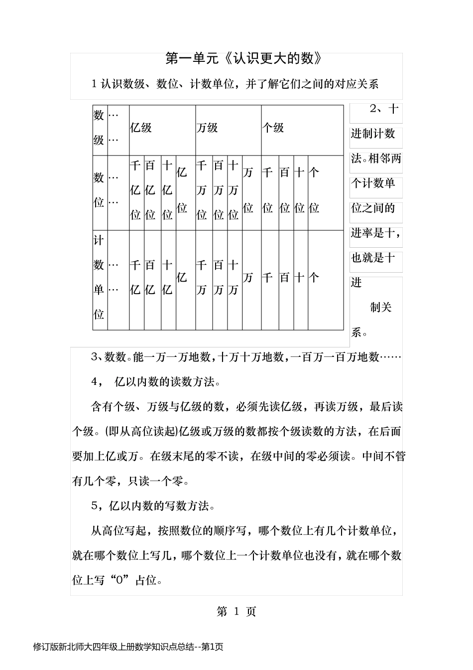 修订版新北师大四年级上册数学知识点总结_第1页