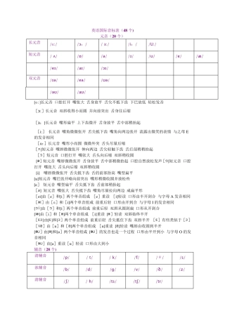 音标及其练习题 