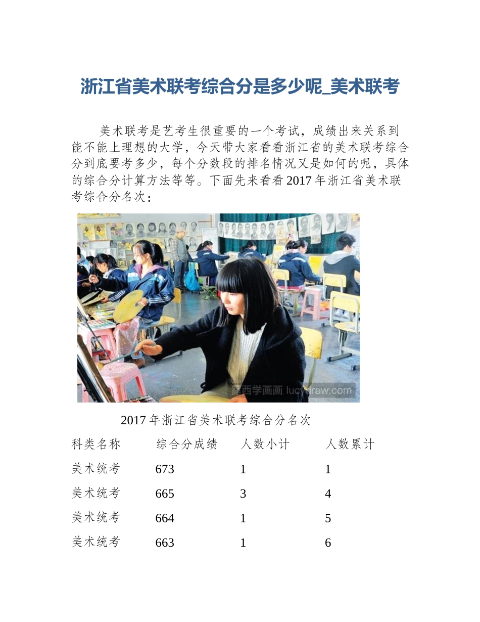 浙江省美术联考综合分是多少呢_美术联考_第1页